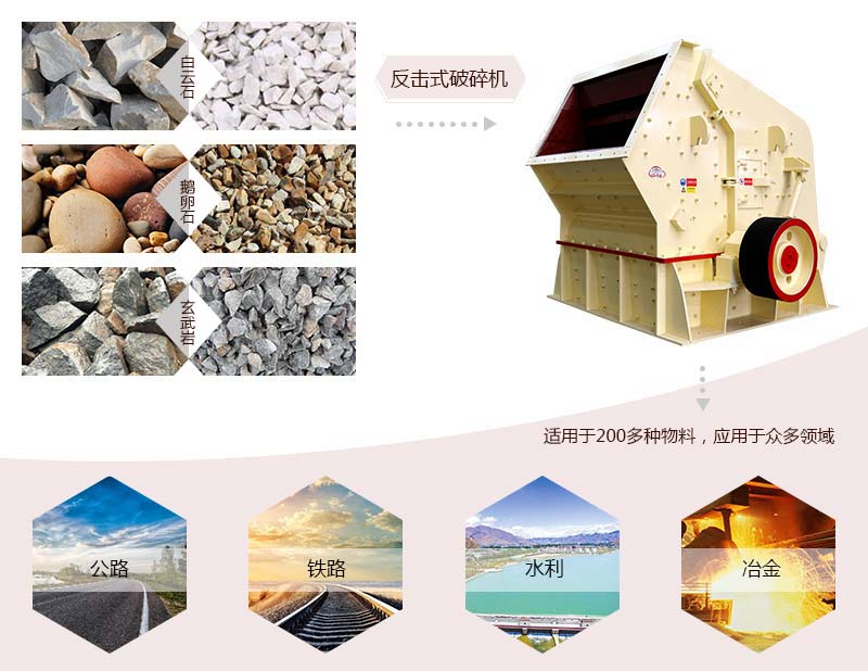 1400t/h反擊式破碎機(jī)優(yōu)勢(shì) 1400t/h反擊式破碎機(jī)優(yōu)勢(shì)