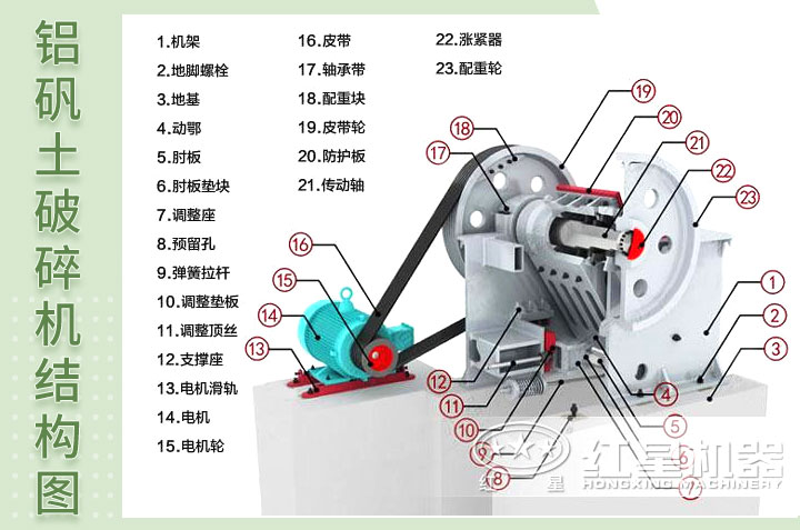 破碎機結(jié)構(gòu) 破碎機結(jié)構(gòu)