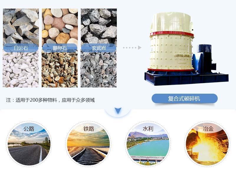 復(fù)合破碎機(jī)用途 復(fù)合破碎機(jī)用途