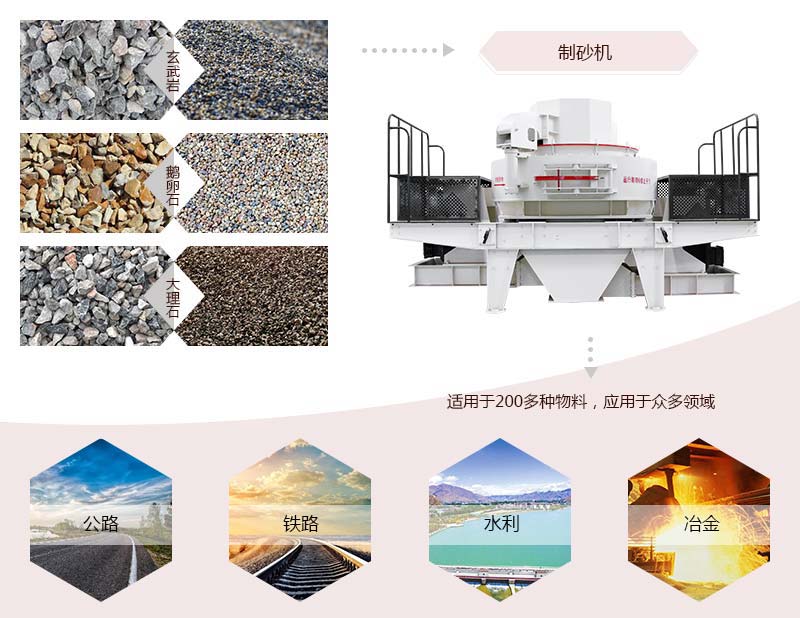 制沙機應用范圍 制沙機應用范圍