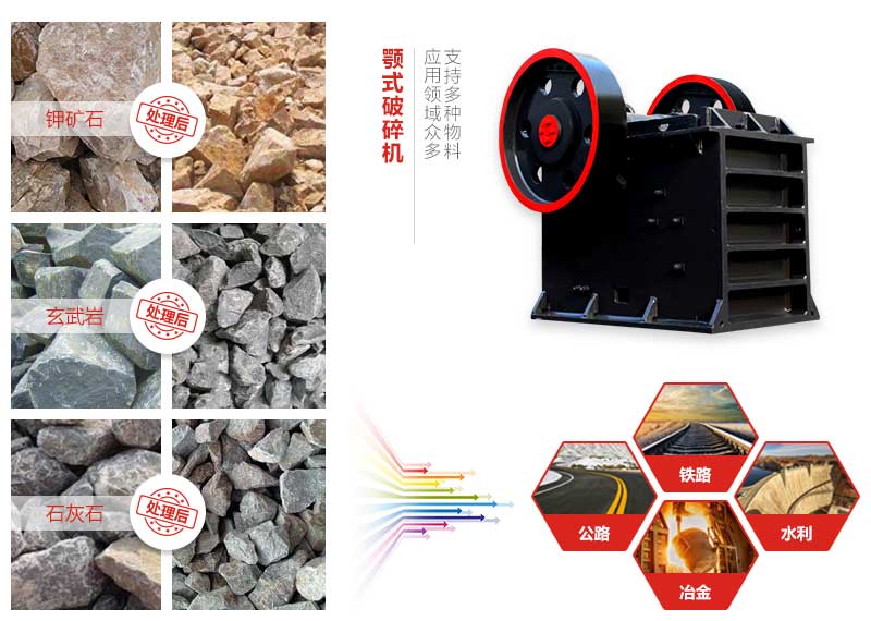 顎式破石機(jī)應(yīng)用領(lǐng)域 顎式破石機(jī)應(yīng)用領(lǐng)域