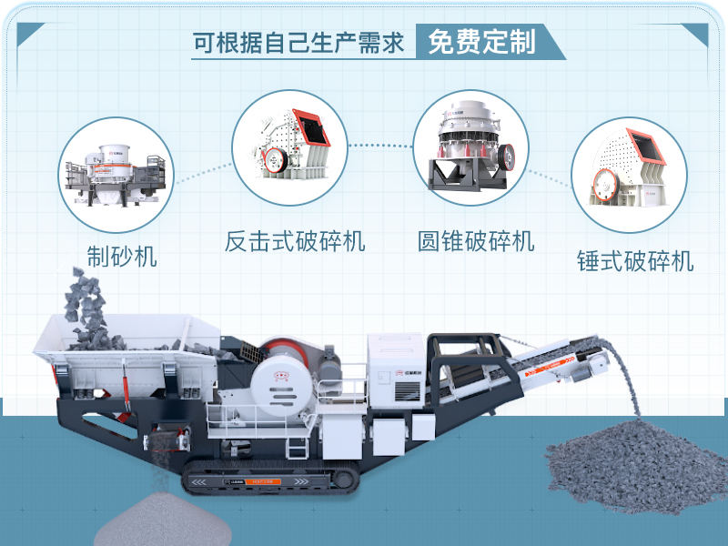 配置靈活、功能多樣