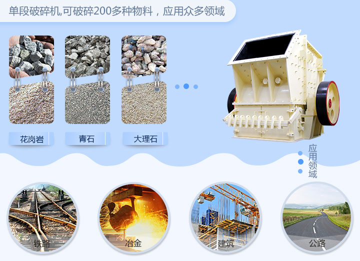 單段破碎機(jī)應(yīng)用范圍 單段破碎機(jī)應(yīng)用范圍