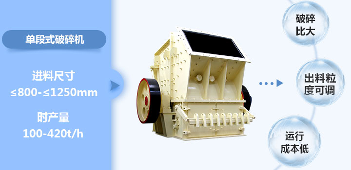 單段破碎機(jī)優(yōu)勢(shì)圖 單段破碎機(jī)優(yōu)勢(shì)圖