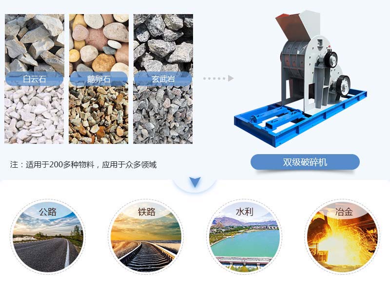 雙級(jí)破應(yīng)用范圍 雙級(jí)破應(yīng)用范圍