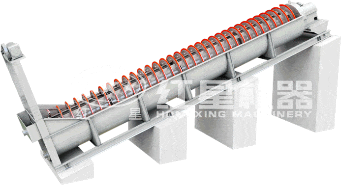 洗砂機工作原理 洗砂機工作原理