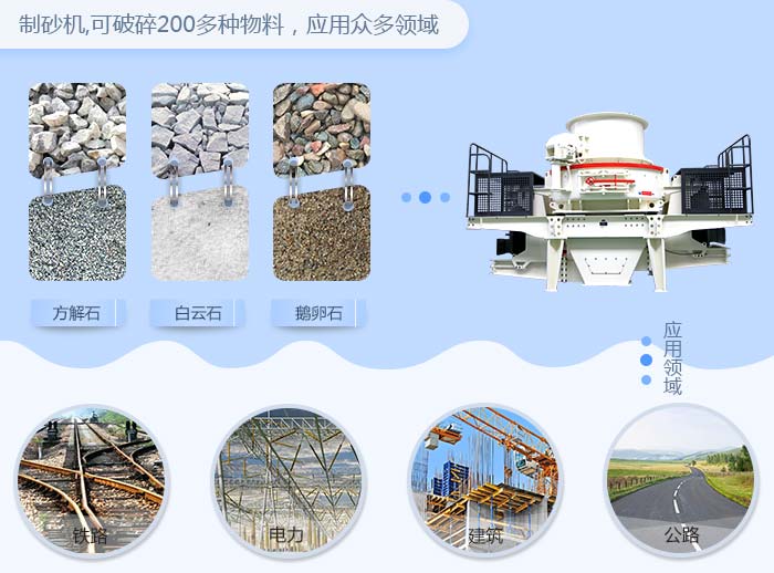 制砂機(jī)應(yīng)用范圍 制砂機(jī)應(yīng)用范圍