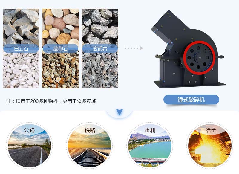 錘破應(yīng)用范圍 錘破應(yīng)用范圍