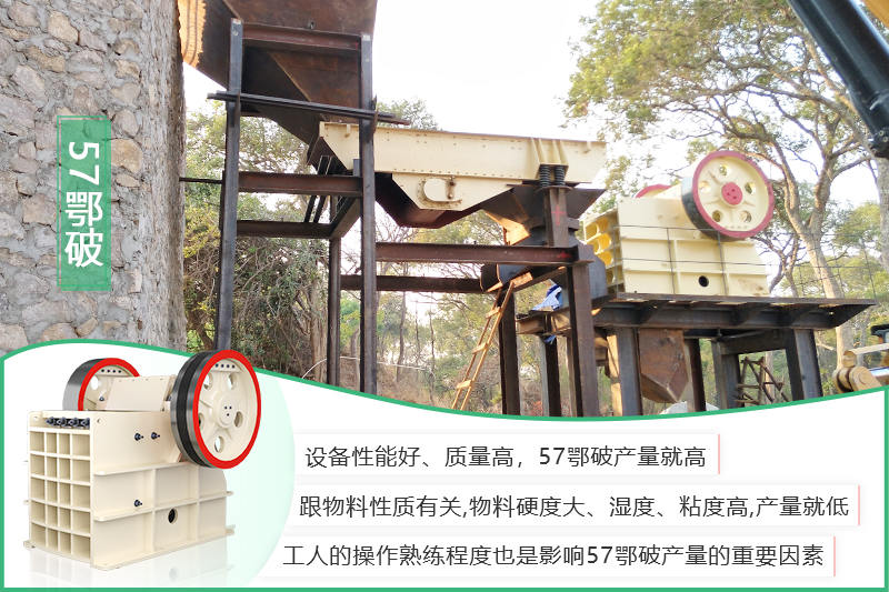 影響57鄂式破碎機產(chǎn)量的因素 影響57鄂式破碎機產(chǎn)量的因素