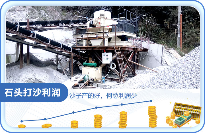 砂石市場(chǎng)需求量大，制砂利潤(rùn)高