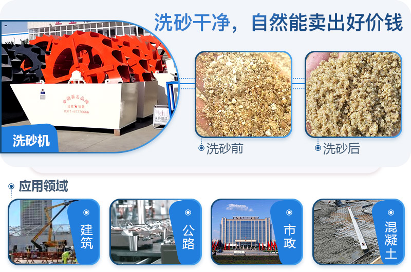 洗砂后應用領(lǐng)域廣泛 洗砂后應用領(lǐng)域廣泛