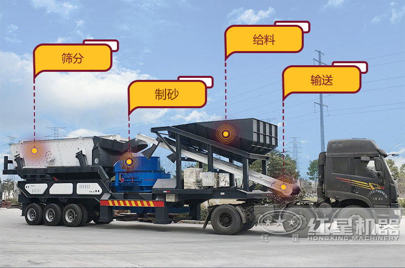 移動(dòng)制砂機(jī)多機(jī)組合 移動(dòng)制砂機(jī)多機(jī)組合