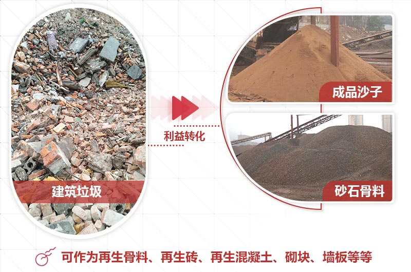 建筑垃圾處理 建筑垃圾處理