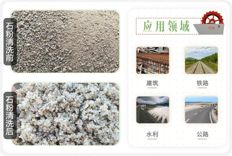 洗砂機(jī) 洗砂機(jī)