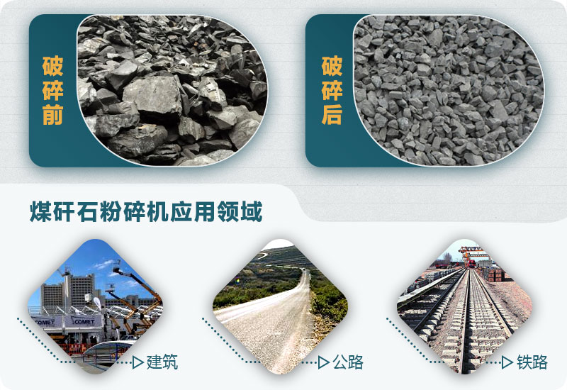 煤矸石粉碎機(jī) 煤矸石粉碎機(jī)