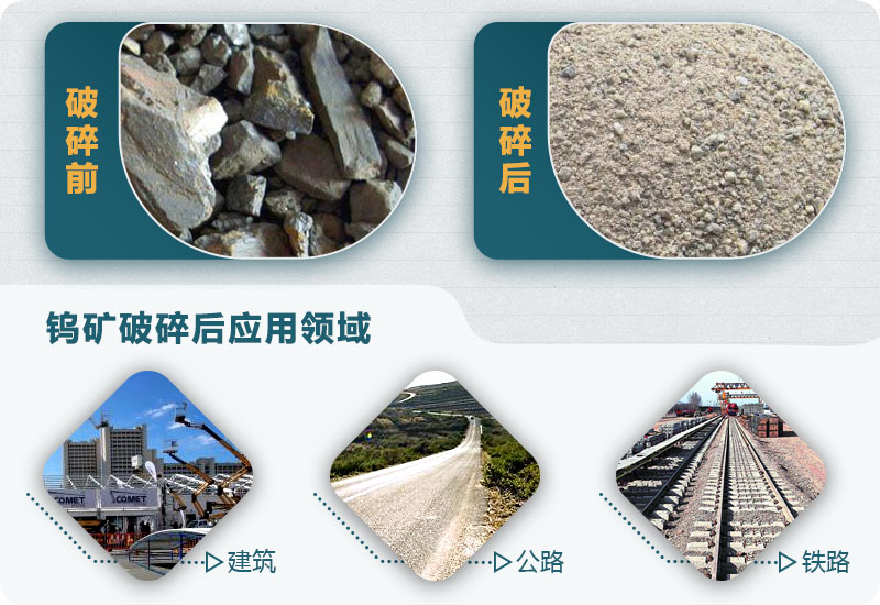 破碎后領(lǐng)用領(lǐng)域 破碎后領(lǐng)用領(lǐng)域