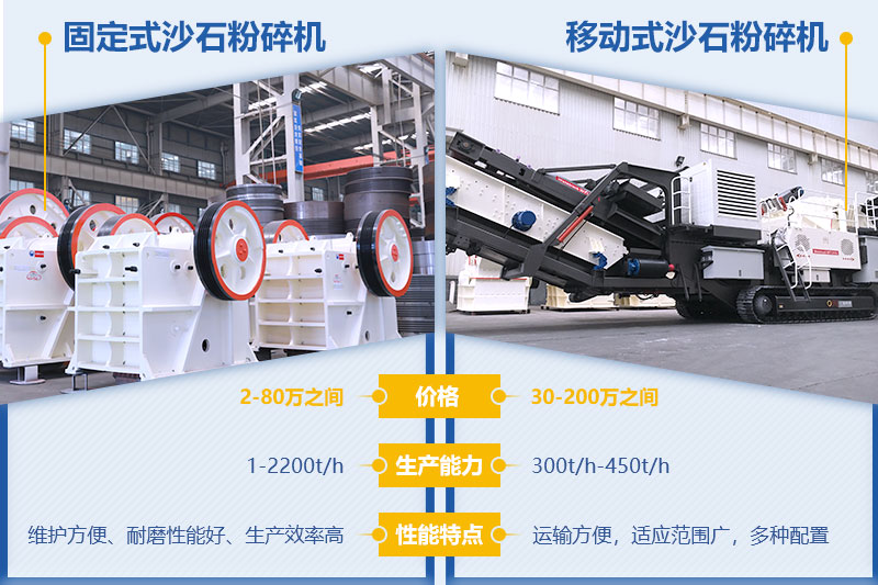 碎石機(jī) 碎石機(jī)