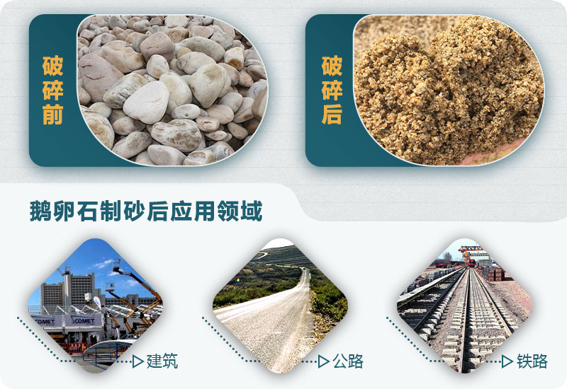 河卵石制砂 河卵石制砂