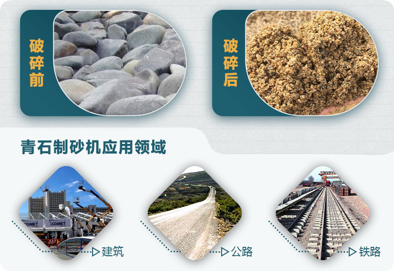 青石制砂機(jī)應(yīng)用領(lǐng)域 青石制砂機(jī)應(yīng)用領(lǐng)域